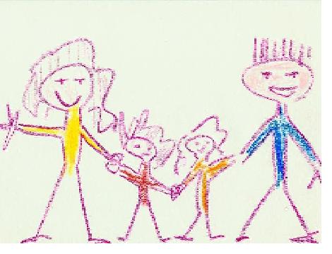 Familie